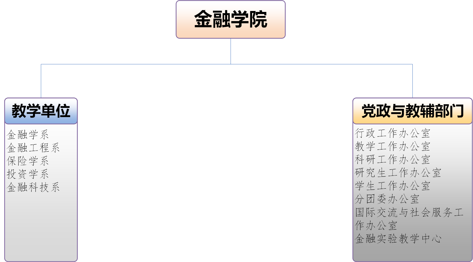 电竞投注